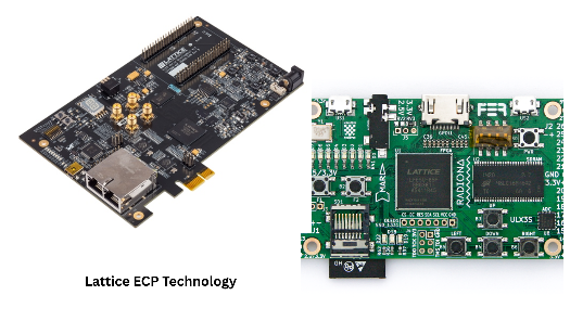 Lattice ECP Series